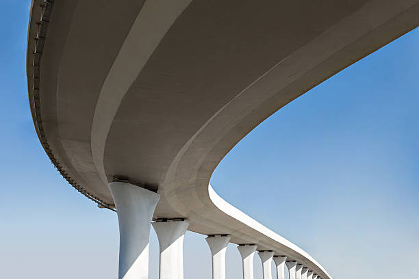 , TN Concrete contractor Company